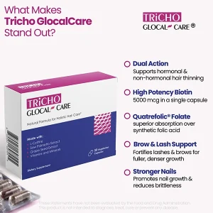 3-Tricho-Glocalcare
