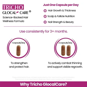 4-Tricho-Glocalcare