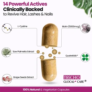 7-Tricho-Glocalcare
